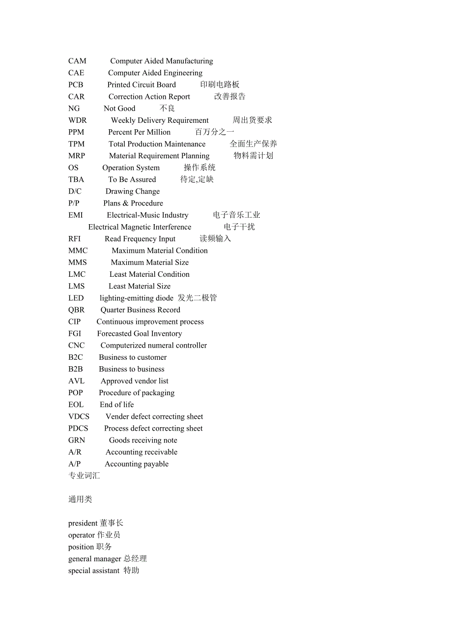 【2017年整理】制造工厂词汇大全_第4页