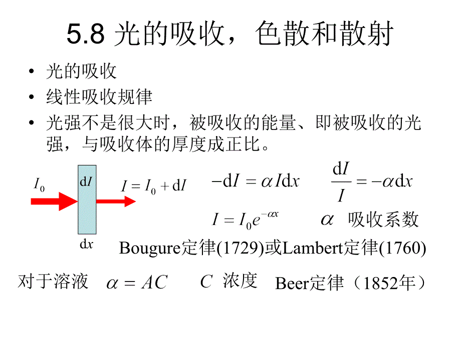 光的吸收,色散和散射_第1页