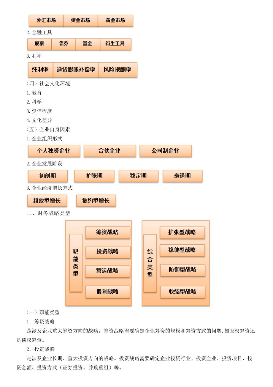 财务战略管理与案例_第4页