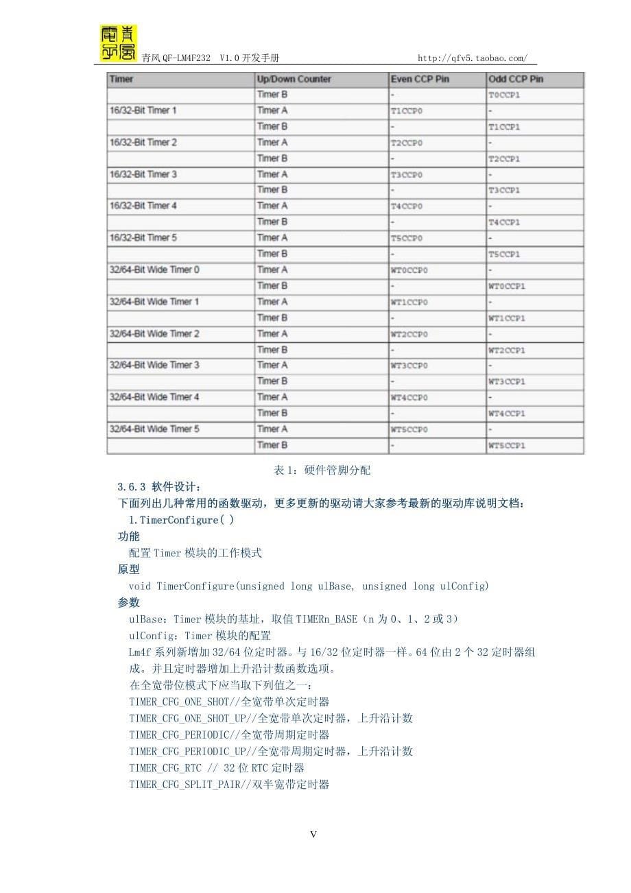 TM4C123G定时器_第5页