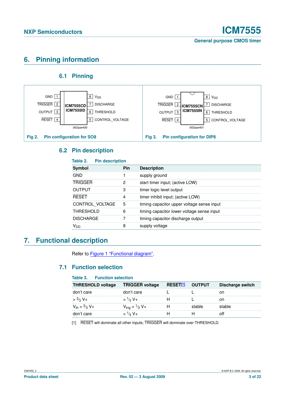 ICM7555 宽电压定时器_第3页