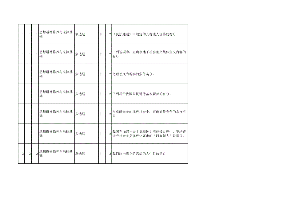 12秋学期《思想道德修养与法律基础》在线作业-全部答案_第3页