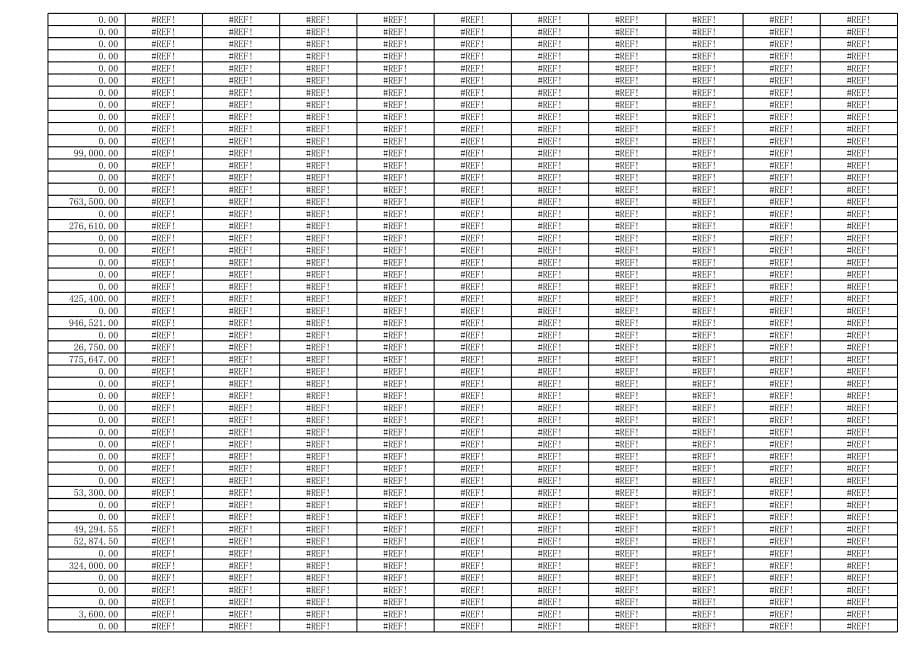 2014年部门费用汇总_第5页