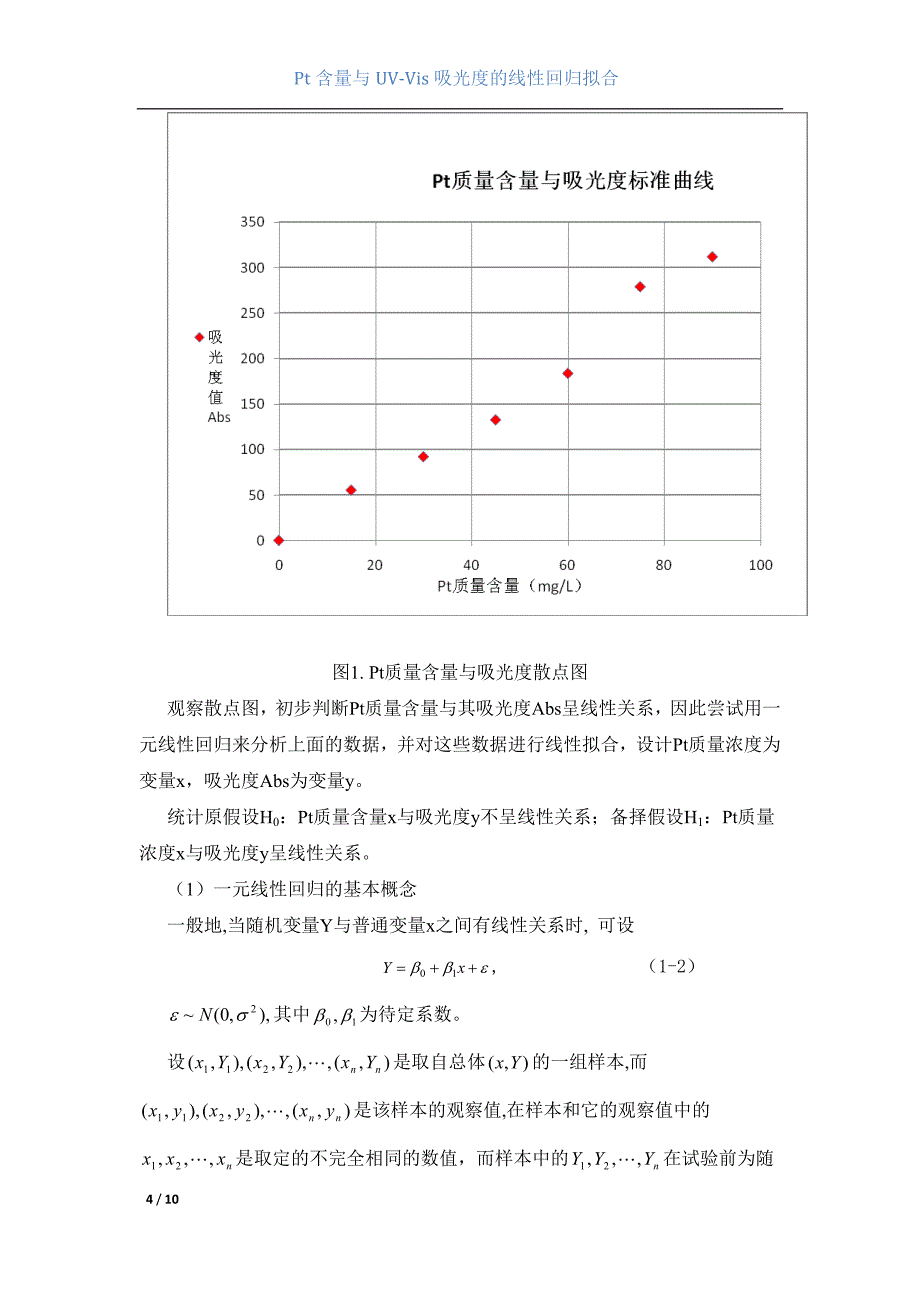 Pt含量与UV-Vis吸光度的线性回归拟合_第4页