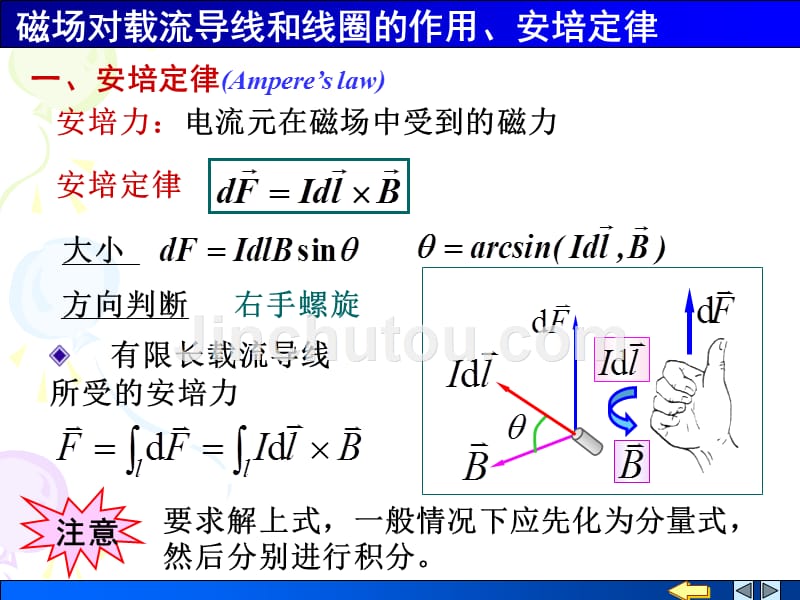 磁场对载流导线和线圈的作用、安培定律new_第2页