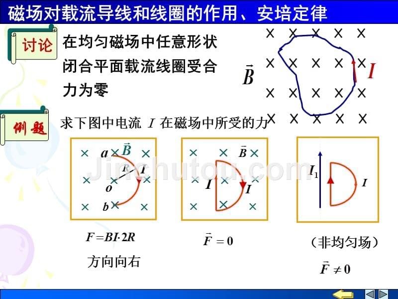 磁场对载流导线和线圈的作用、安培定律new_第5页