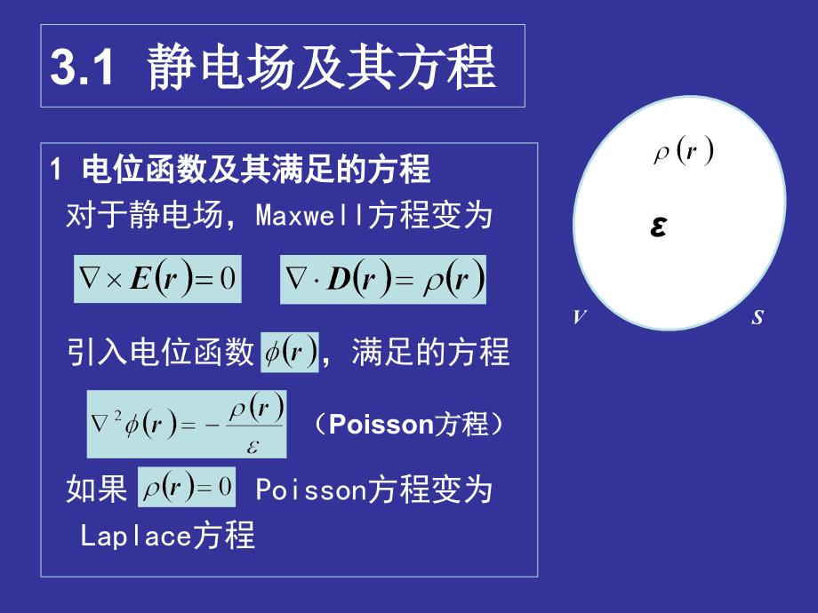 whu.电磁场理论.chap3_第2页