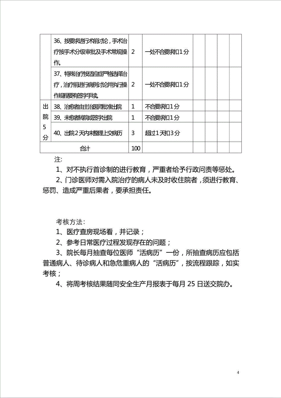 医疗质量和医疗服务安全考核评分表_第4页