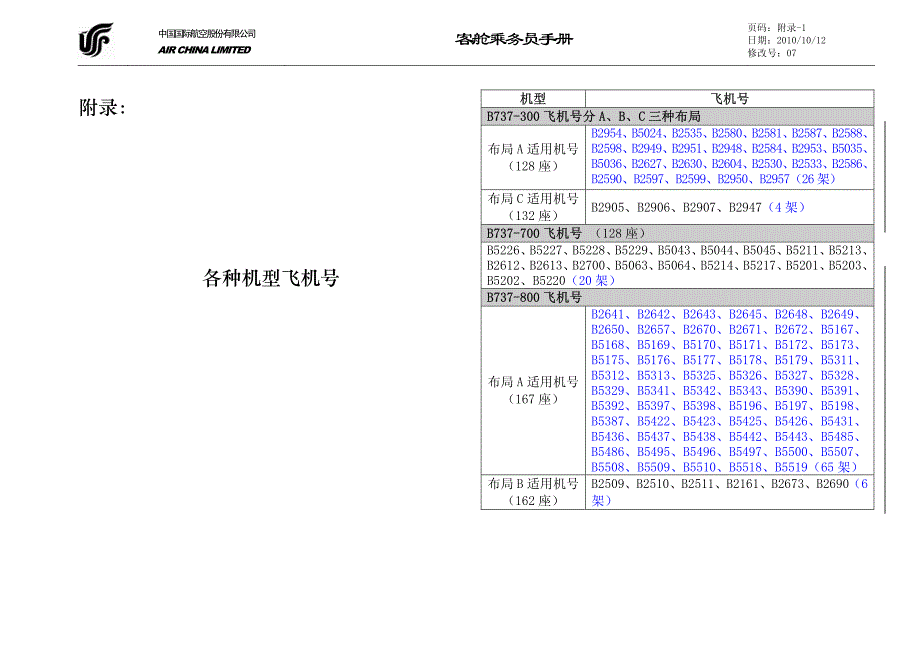 附录：各机型飞机号_第1页