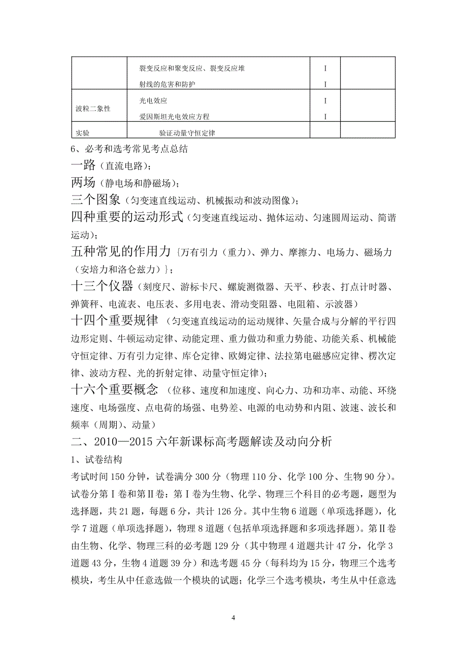 2016年新课标高考物理备考策略_第4页