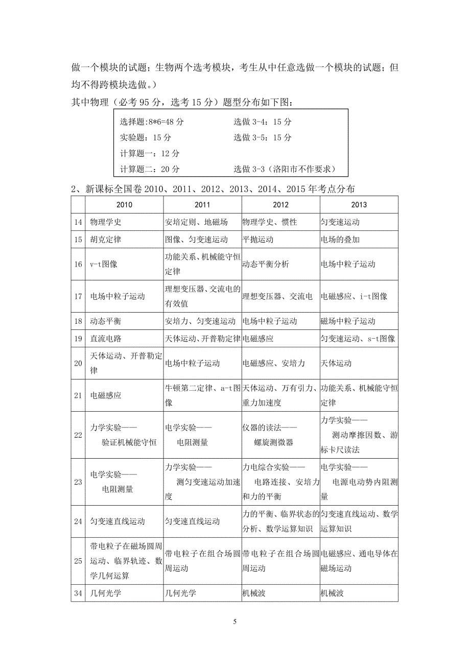 2016年新课标高考物理备考策略_第5页