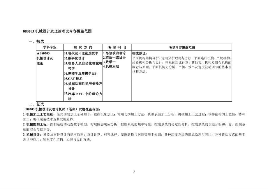 2015年合肥工业大学考研大纲_第5页