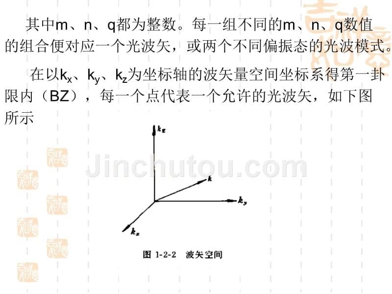 光波模式与光子态_第5页