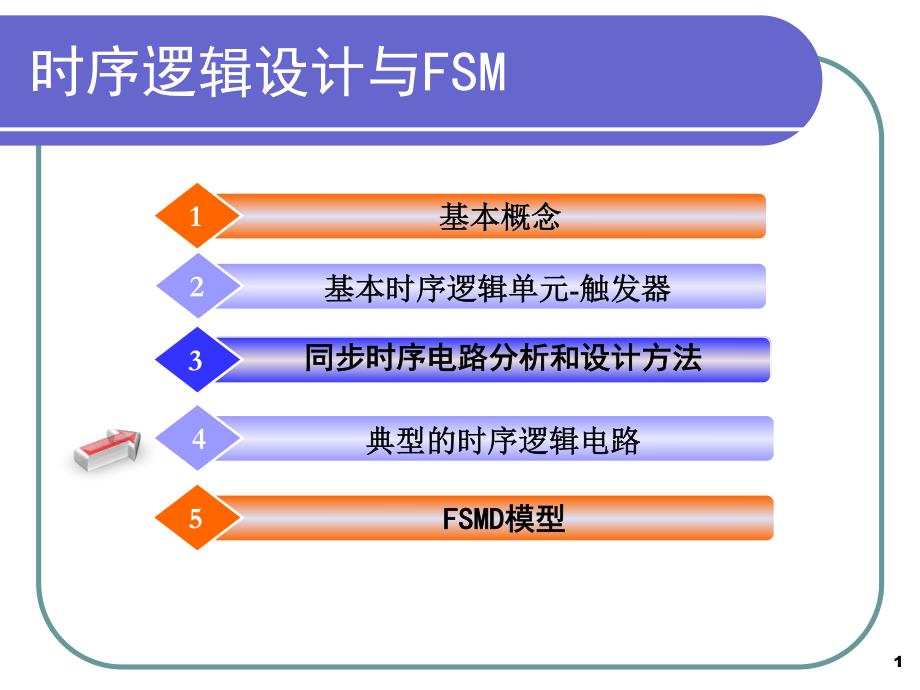 时序逻辑与FSM 3 626605652_第1页