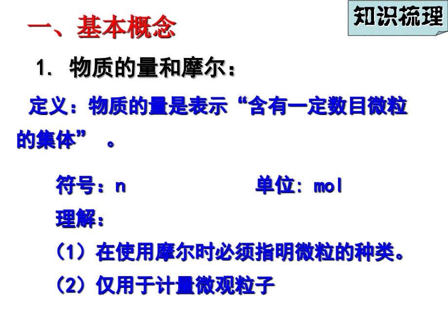 苏教版化学高考第一轮复习课件：第02讲 必修1专题1第1单元 物质的量(1课时)yc_第2页