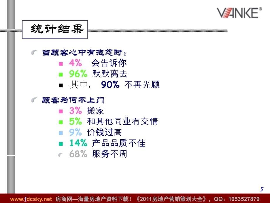 万科集团内训资料：优质客户服务管理_第5页