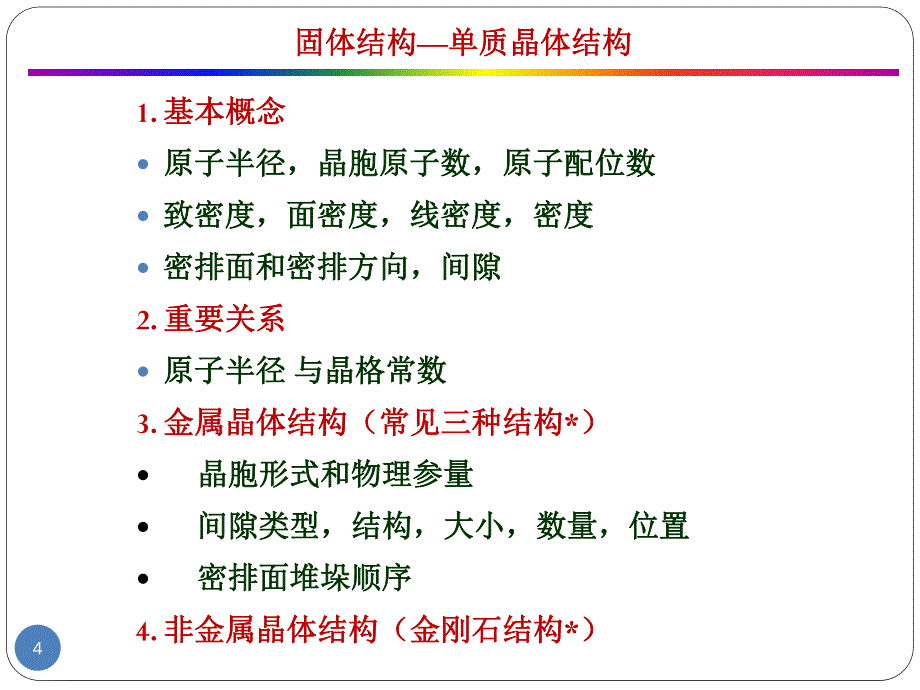 材料物理基础第二章固体结构-(6)单质晶体结构-201209_第4页