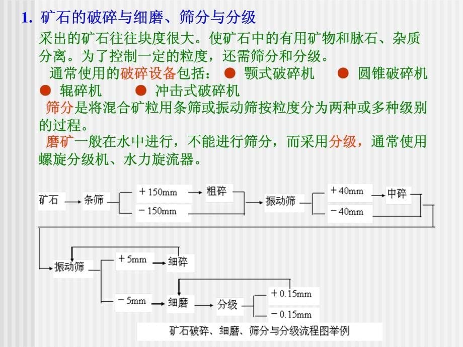 材料制备技术-金属材料1(概述)2014_第5页