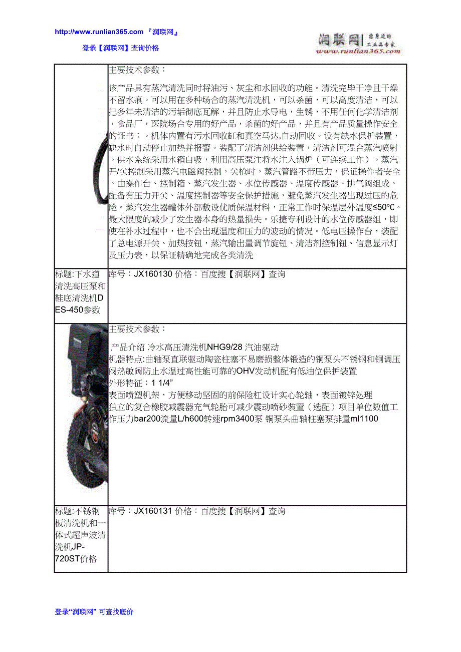 【2017年整理】自走式刷地机和超声波清洗机价格_第4页