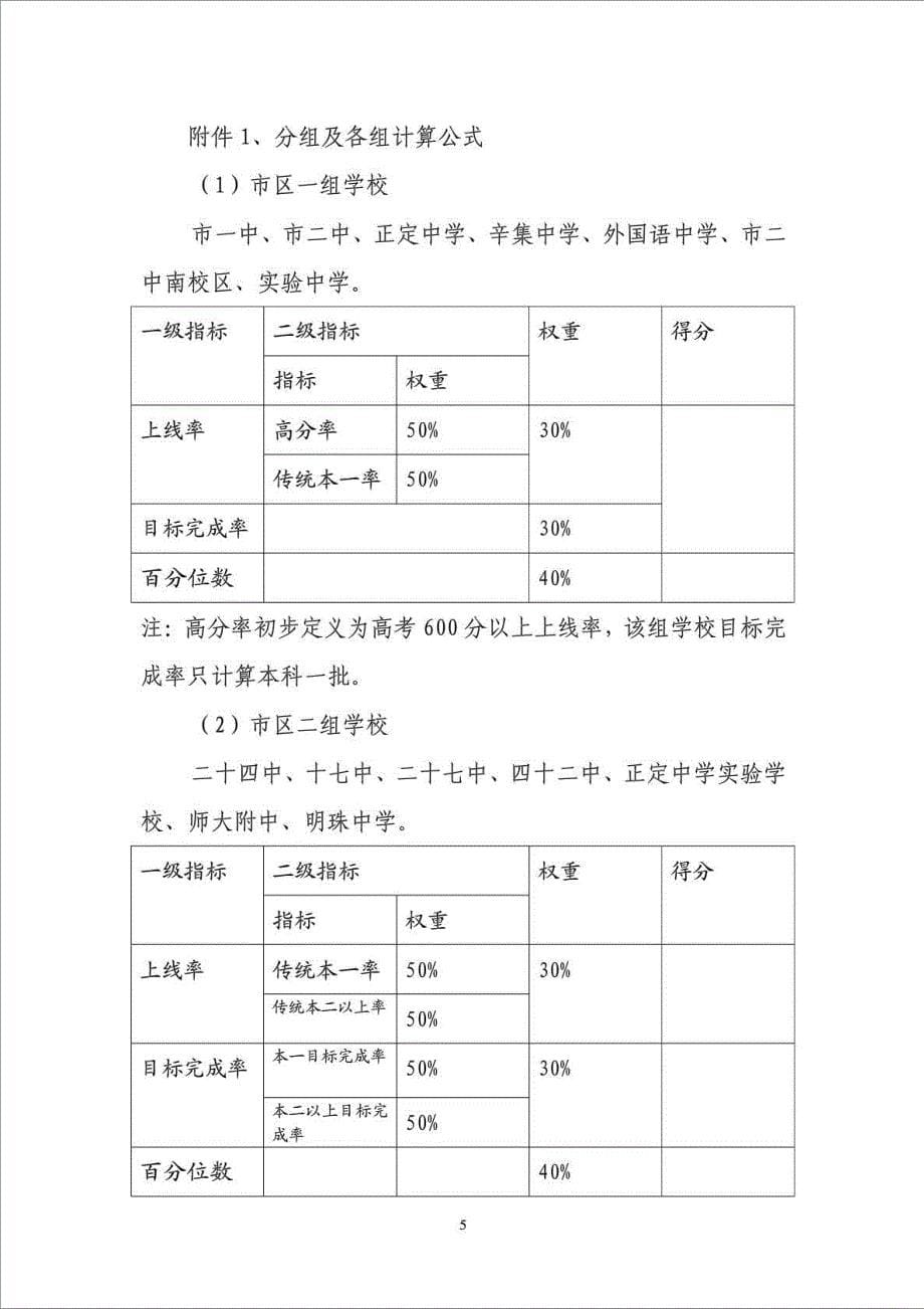 2017年高考评价方案_第5页