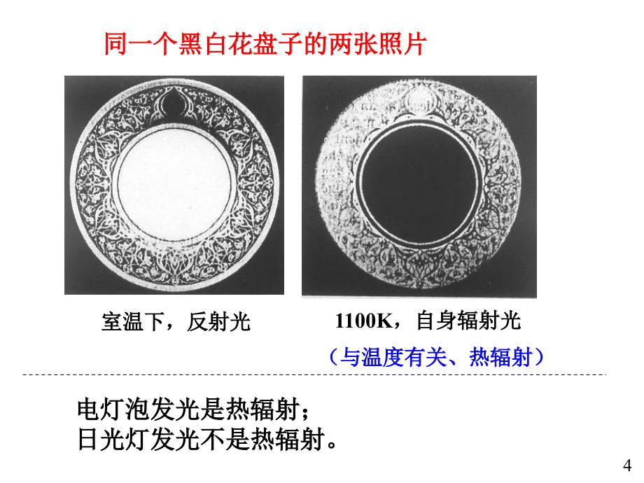 黑体辐射和普朗克能量子假设_第4页