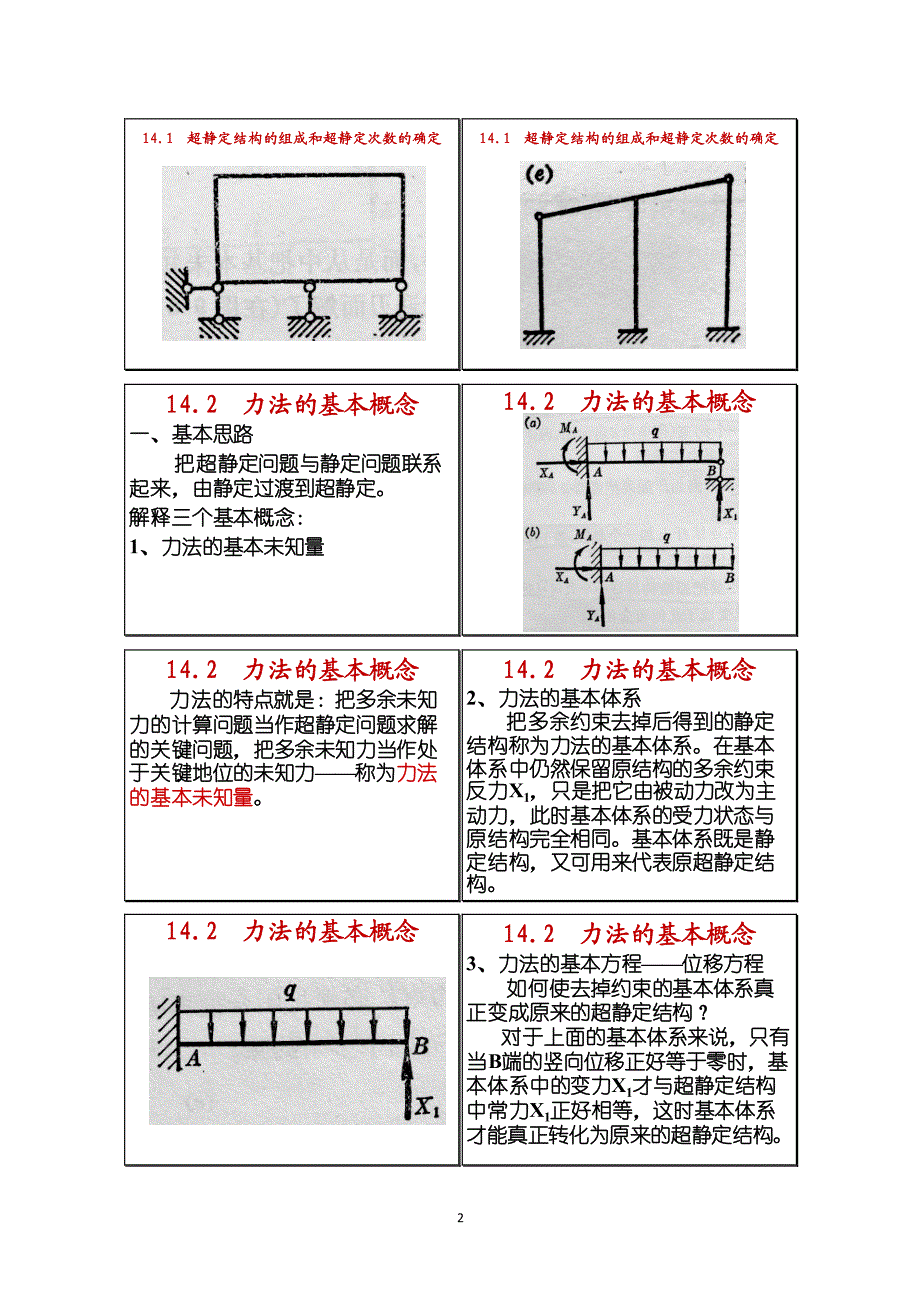 建筑力学课件14_第2页