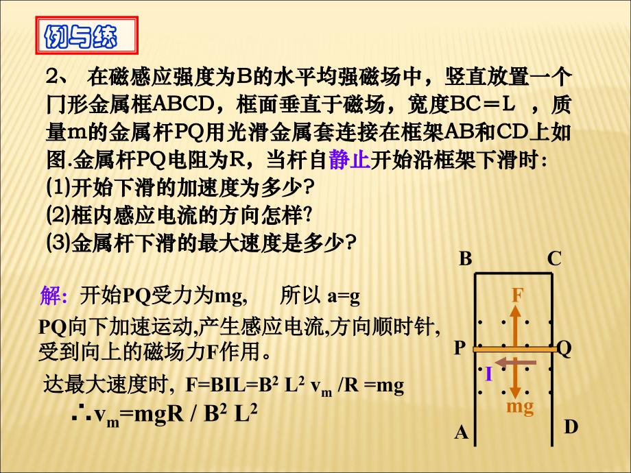 2013届高考物理单元知识章节考点总复习课件 45_第3页