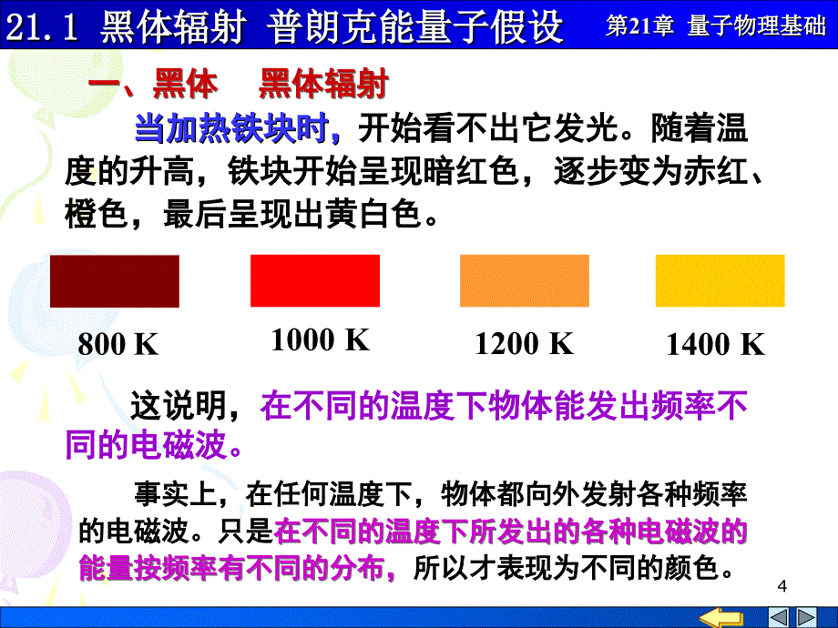 黑体辐射 普朗克能量子假设 (2)_第4页