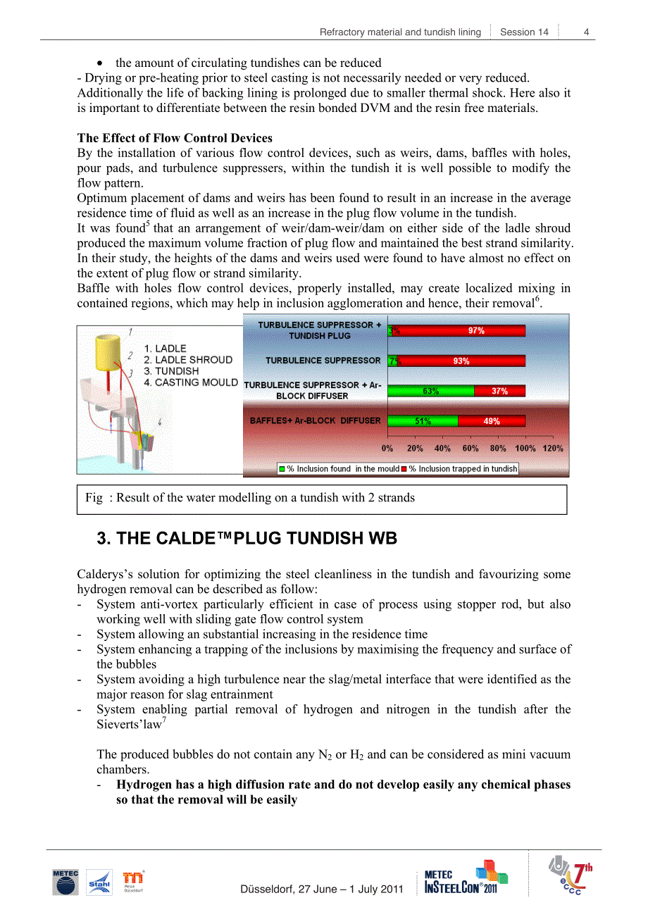 ECCC-153作为冶金反应堆的中间包_第4页