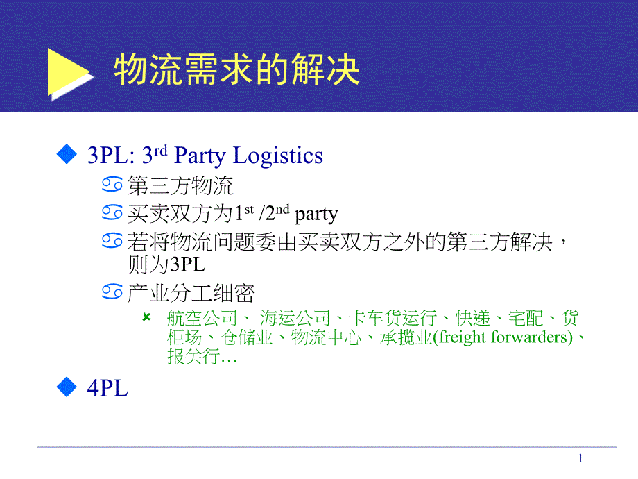 商务中的物流业问题-运筹电子化eLogistics教学讲义_第2页