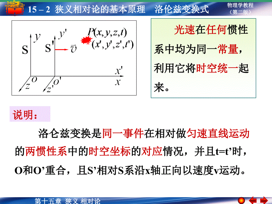 狭义相对论的基本原理 洛伦兹变换式_第4页