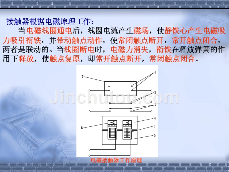 补充：常用低压电器_第4页