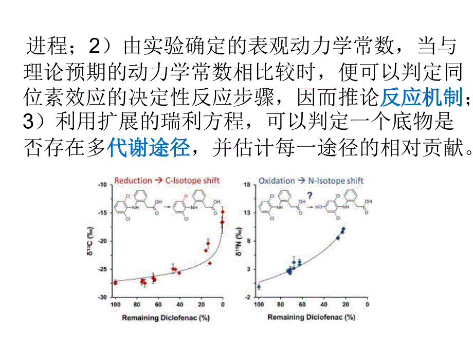 化合物专一性同位素分析应用中的计量原理_第3页