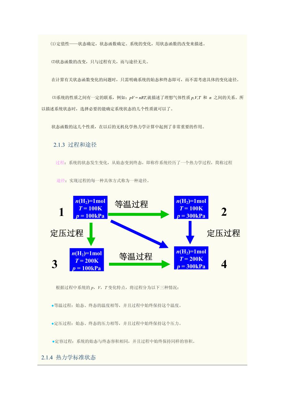 化学热力学基础_第3页