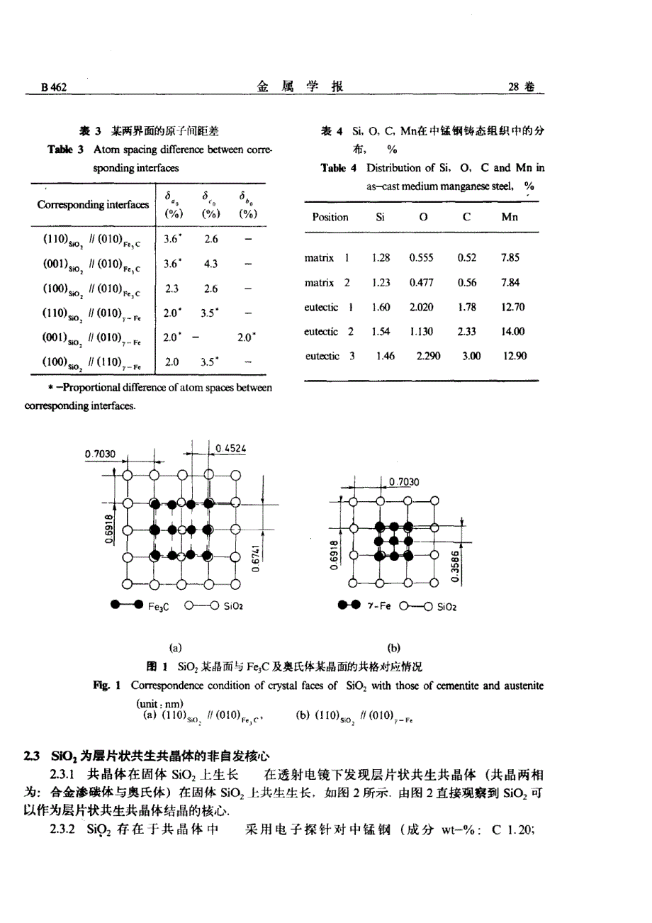 变质铸态中锰钢中SiO_2作为共生共晶体非自发核心的研究_第4页