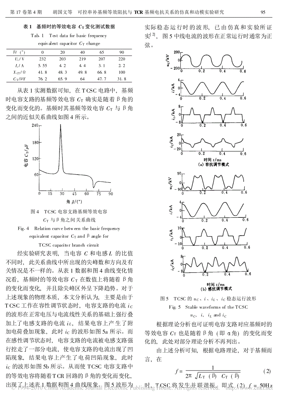 可控串补基频等效阻抗与TCR基频电抗关系的仿真和动模实验研究_第3页