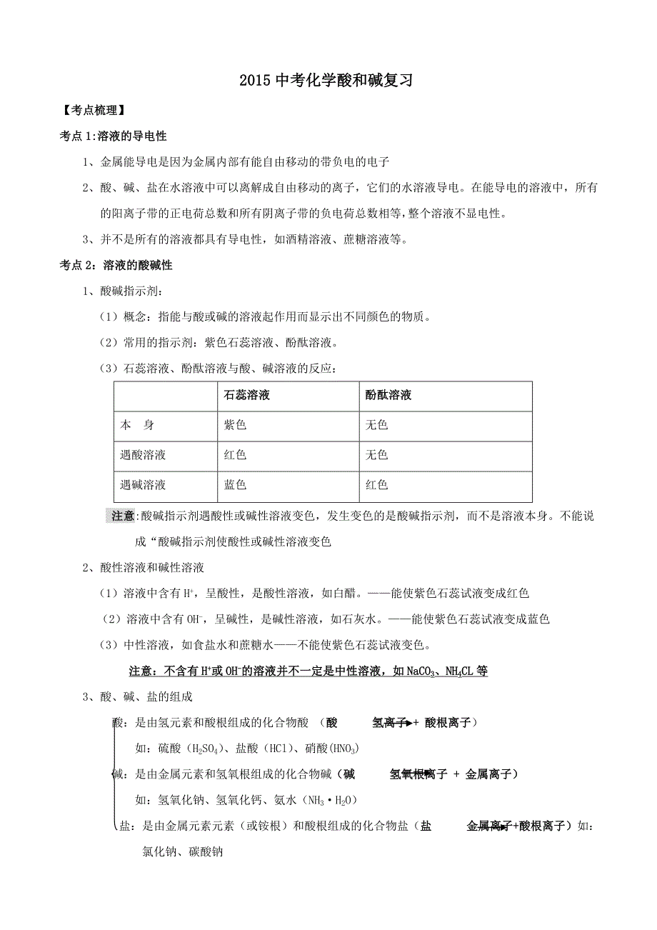 2015中考化学酸和碱复习_第1页