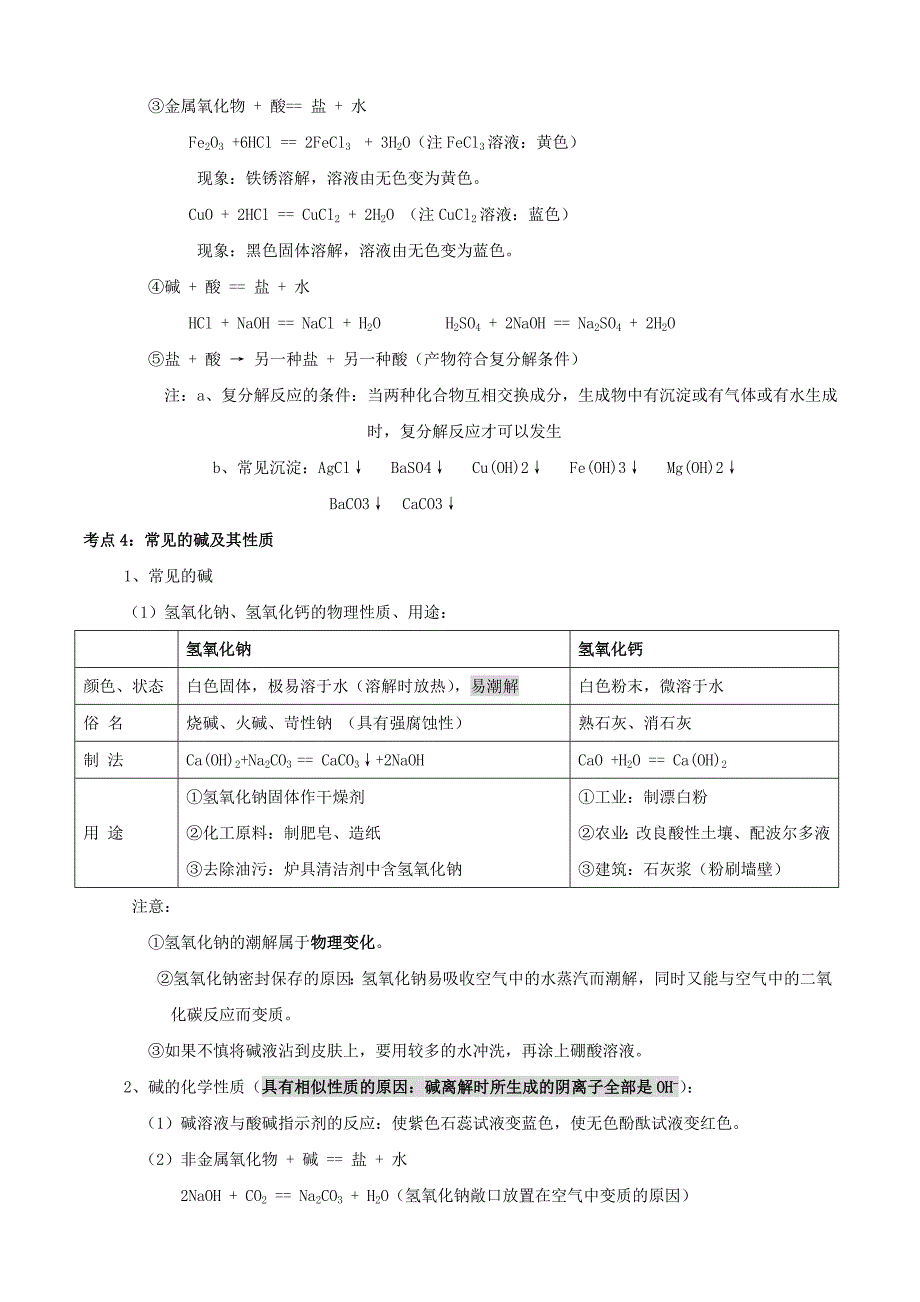 2015中考化学酸和碱复习_第3页