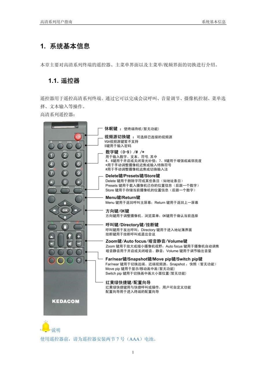 kdv7810,7910用户指南_第5页