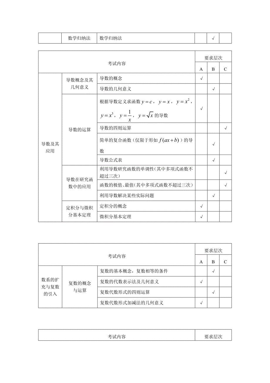 2012-2013学年度海淀区第二学期高二数学教学计划_第5页