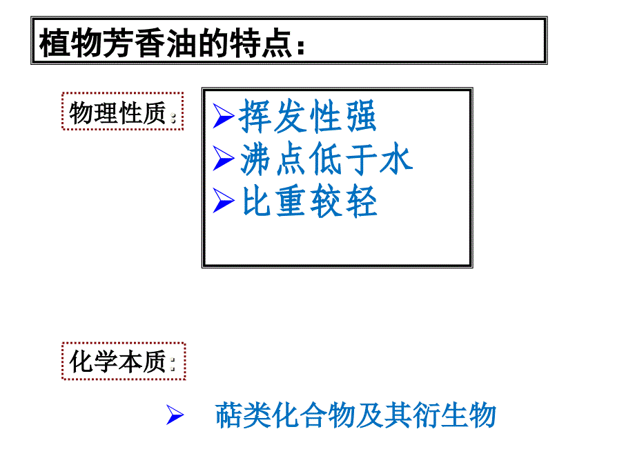 芳香佑胪与的提取2012----2-24 Microsoft Office PowerPoint_第4页