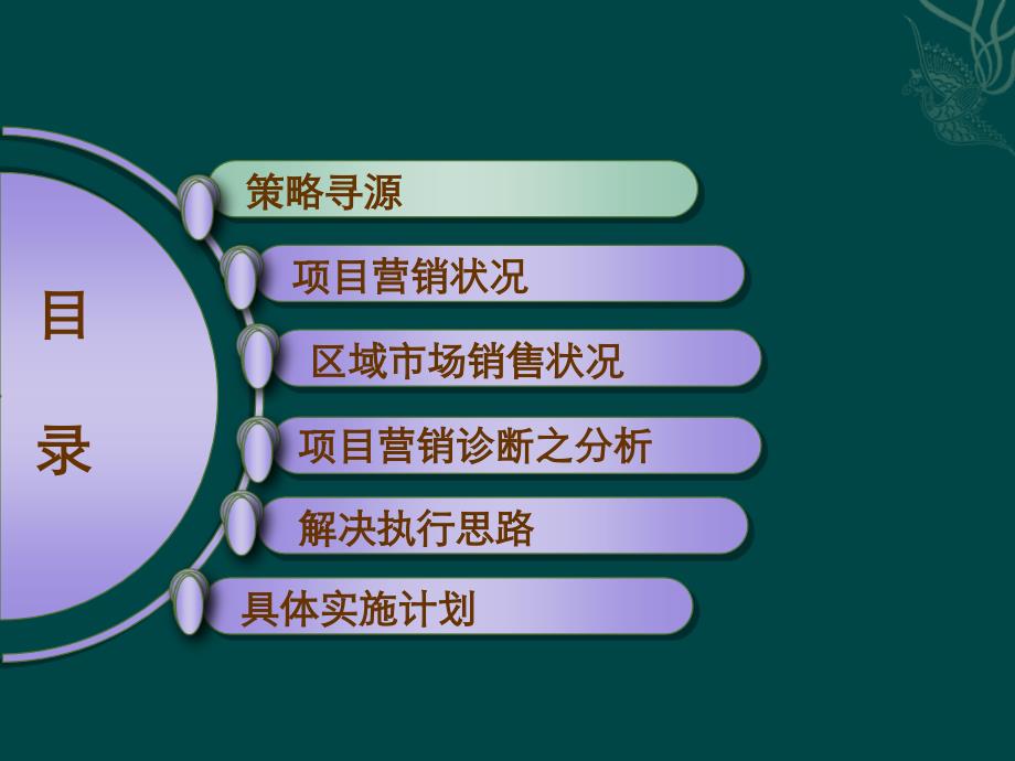 时代国际商城二次营销之关键策略_第3页