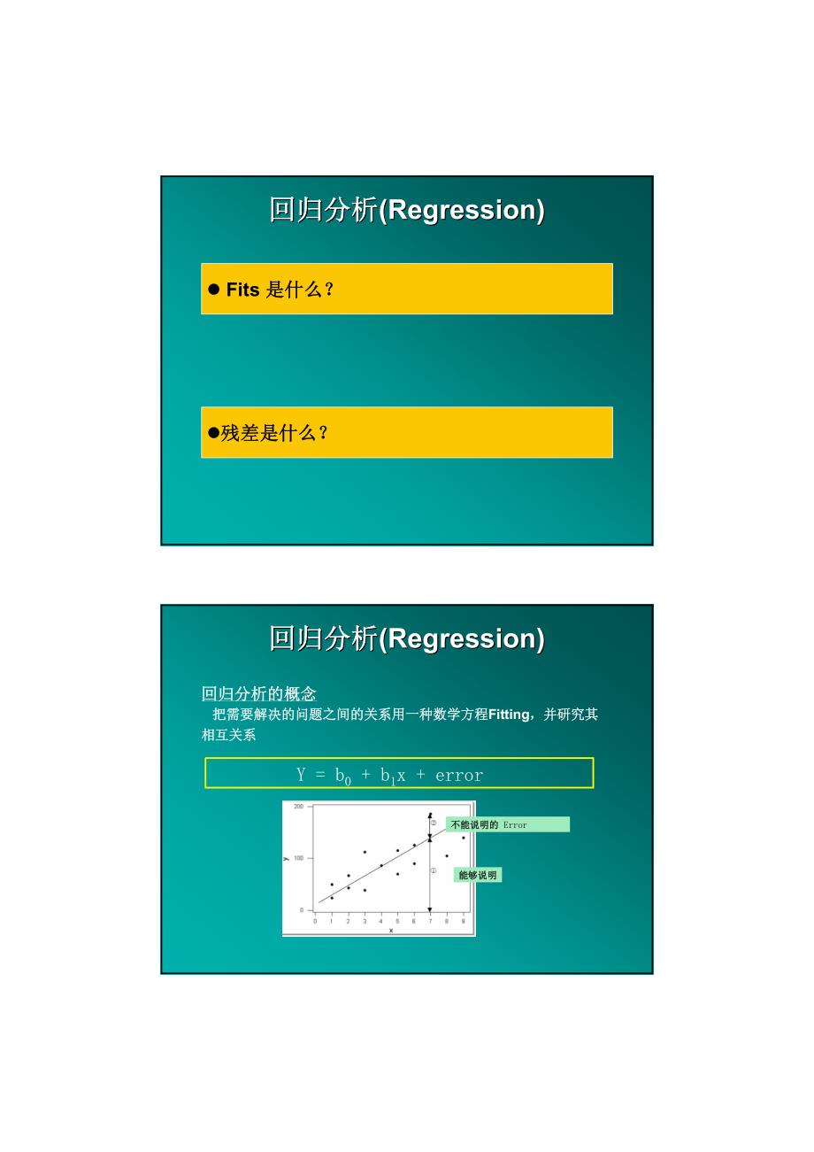 Six Sigma Step3_第2页