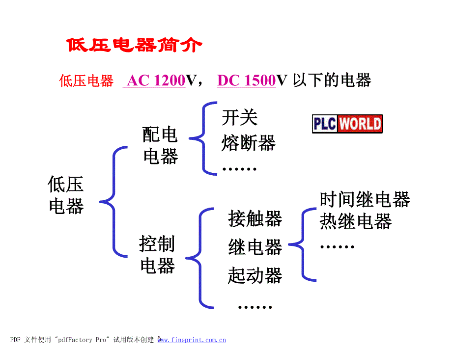 继电器与接触器设计论文_第3页