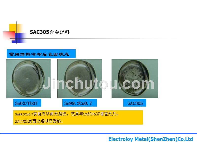 SAC305合金焊接面粗糙分析_第2页