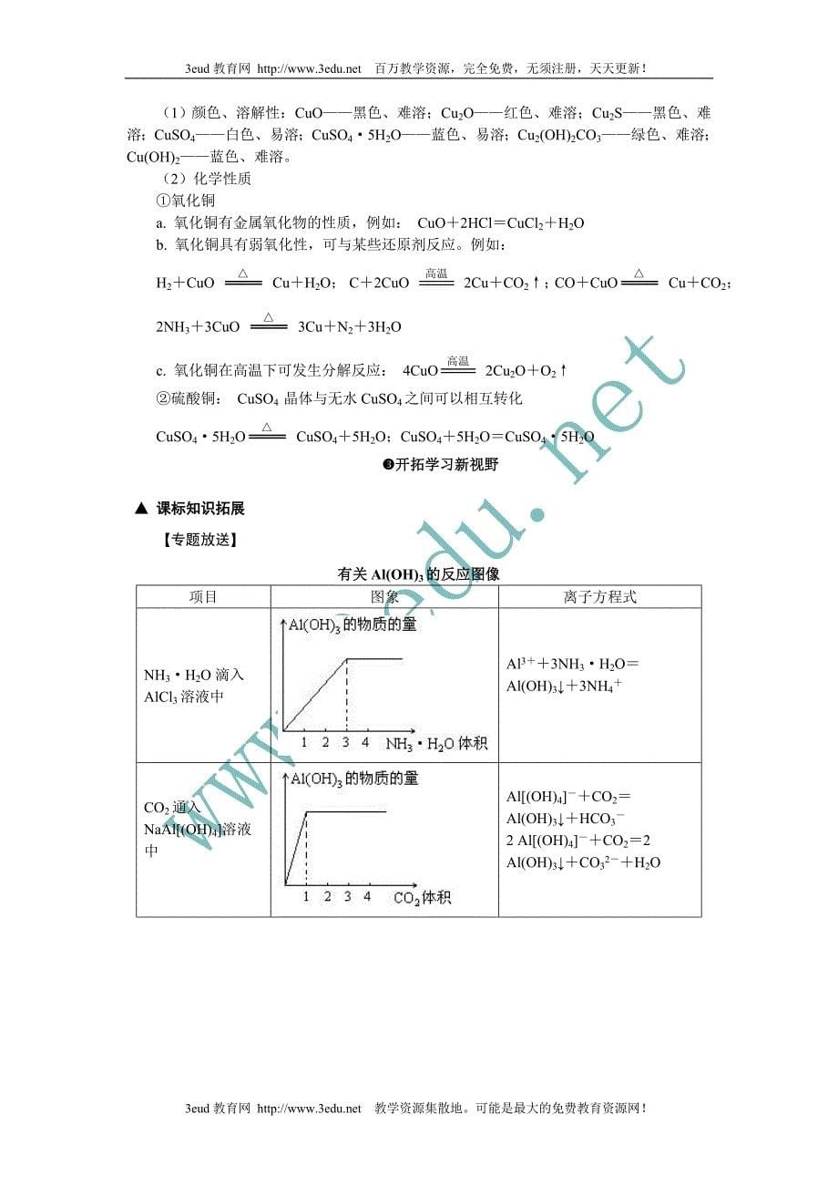 2012高考化学必修1第一轮知识点复习教案15_第5页