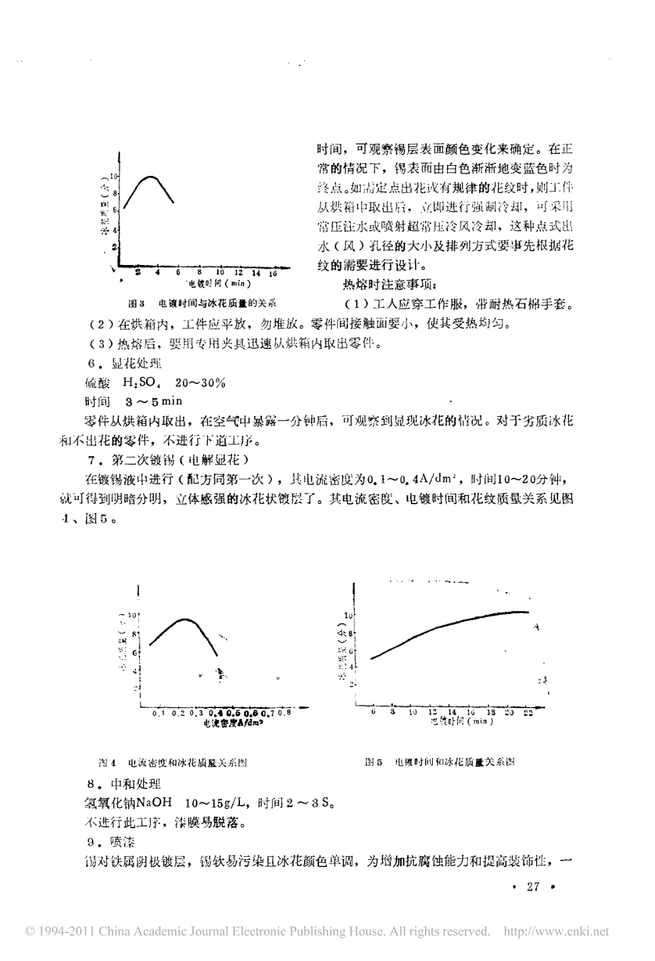 冰花烤漆工艺研究_第4页