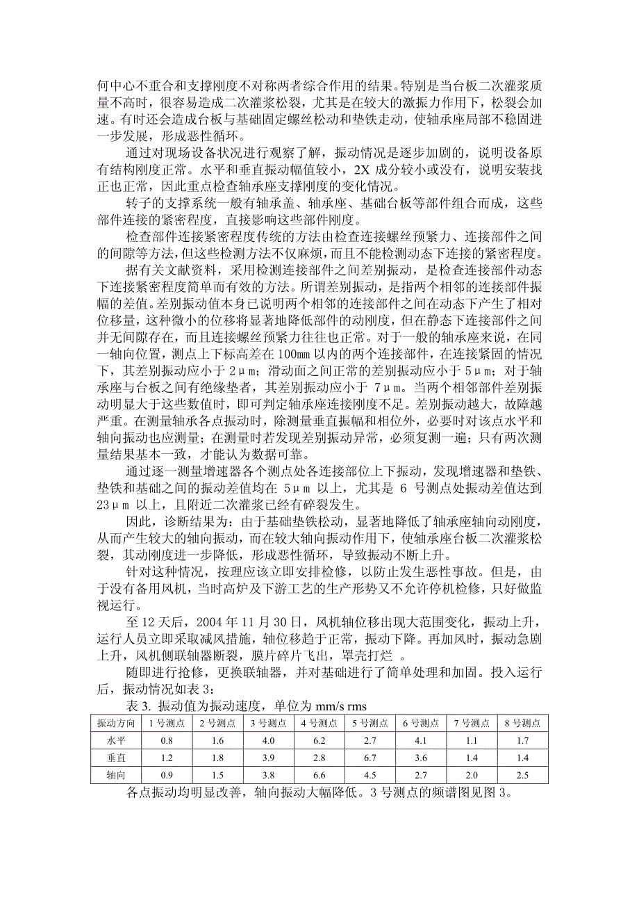 高炉电动风机轴向振动大故障两例_第4页