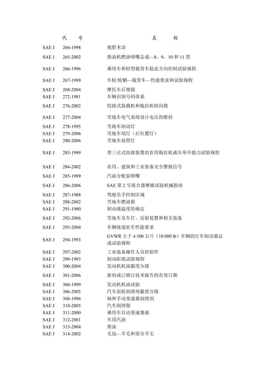 SAE标准名称列表-(美国机动车工程师学会)_第5页