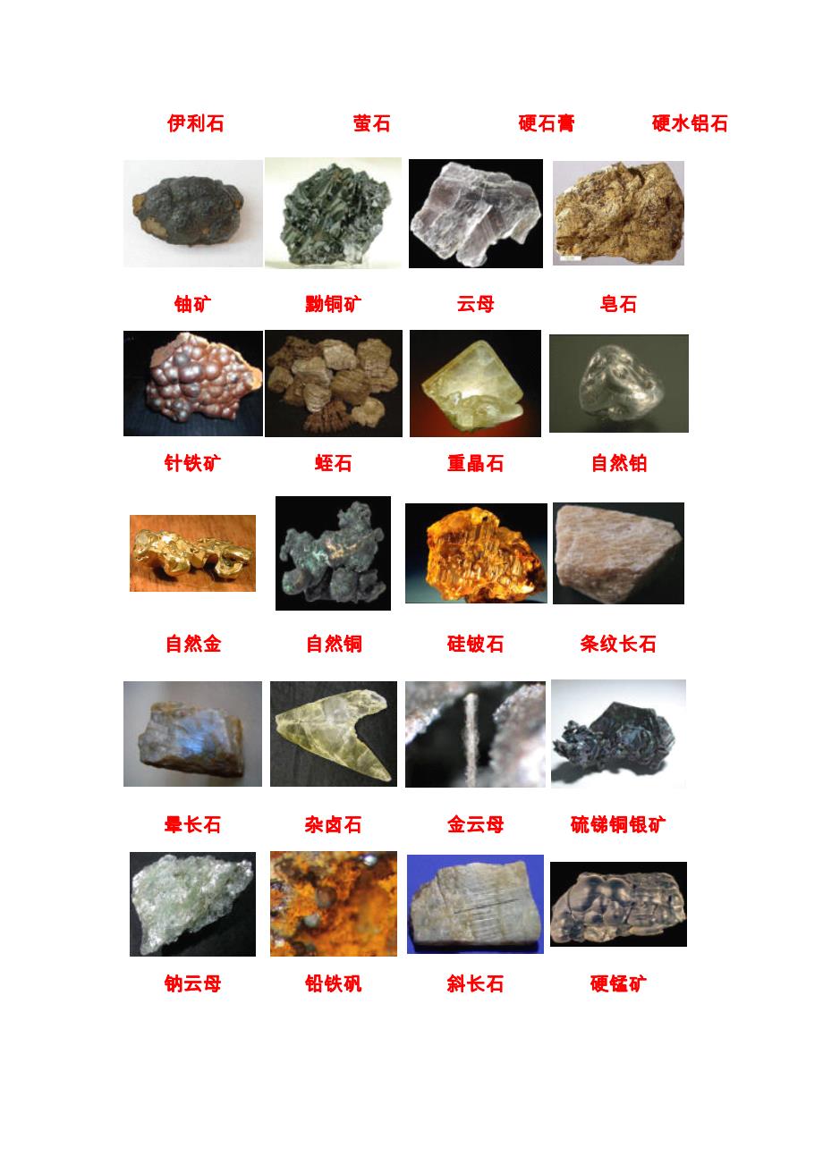 180种矿石标本_第2页